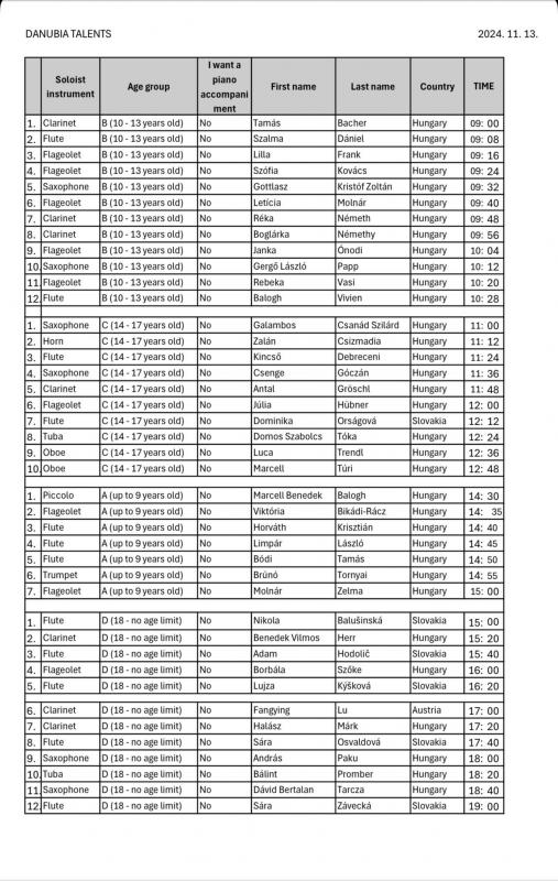 Schedule 13 November