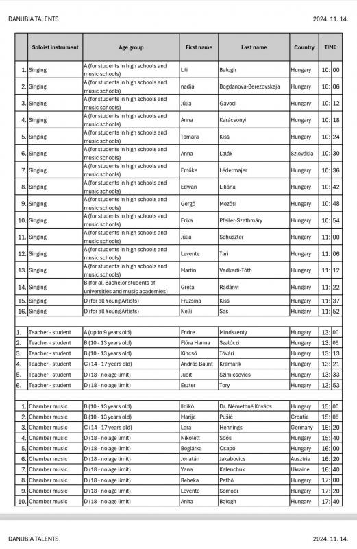 Schedule 14 November