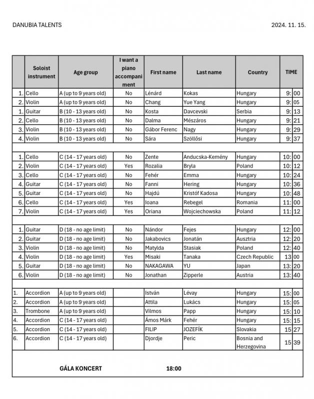 Schedule 15 November