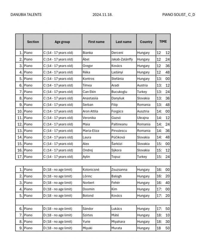 Schedule 18 November